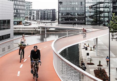 Copenhagen Bicycle Infrastructure
