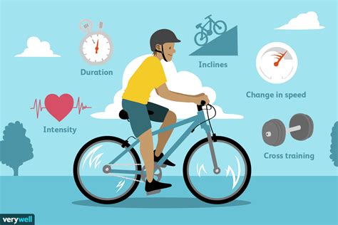 Effective Strategies for Weight Loss on a Bicycle