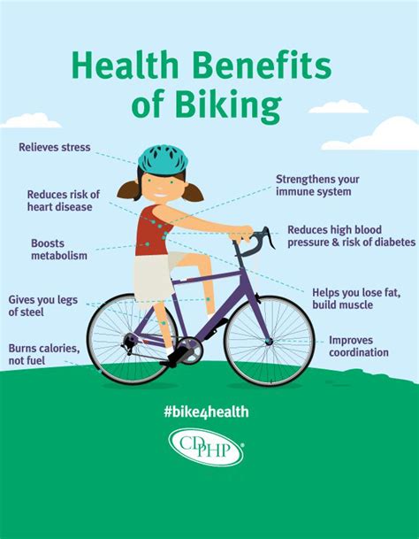 The Benefits of Cycling for Kids